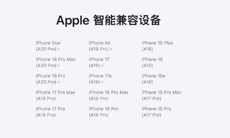 大陆Apple智能11月4日开放测试，采用千问模型10月31日，Apple在新闻稿中宣布，和阿里巴巴达成合作，将千问集成至Apple智能功能，中国用户可以在Siri、写作工具及视觉智能中，直接调用千问的文本与图像理解、内容生成等能力* Apple 智能的首批核心功能将随 iOS 27.3 提供，适用于 iPhone 16 全系列及后续机型、iPhone Duo、iPhone 15 Pro、iPhone 15 Pro Max、iPhone Air 及后续机型，且需要将 Siri 和设备语言设置为中文 (简体) 或英语
