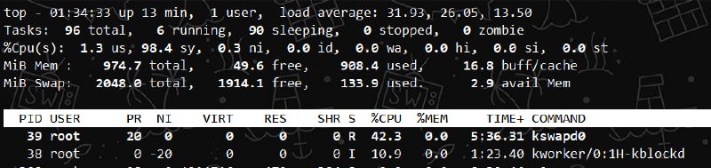 故事会奇奇怪怪的kswapd0 和 kworker/0:1H-kblockd吃掉100%，🤔实际swap并没有在工作好奇怪