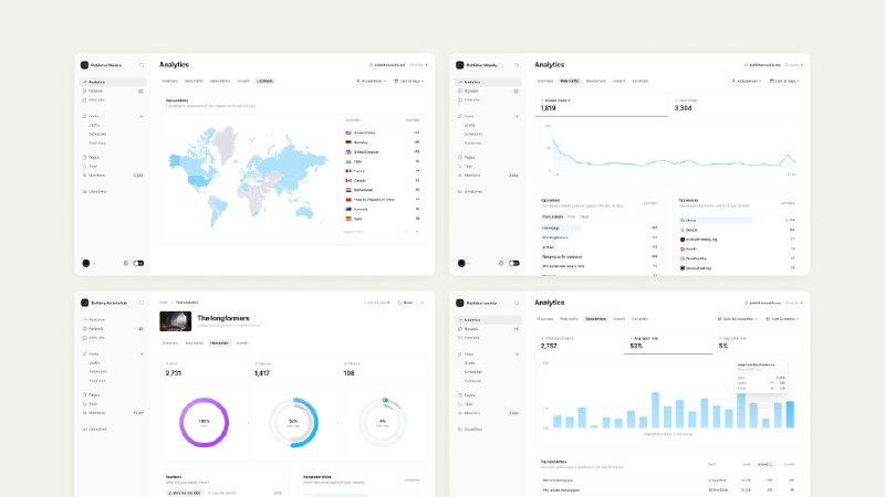 博客系统Ghost正式发布v6.0接入基于开放协议的 ActivityPub 现在，在后台你拥有一个社交网页阅读器，可以关注并阅读来自其他 Ghost、WordPress 或 Flipboard 出版物的长篇内容
