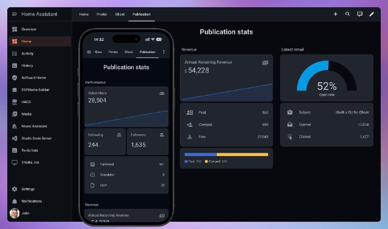 Ghost CMS现已支持Home Assistant这意味着您现在可以在任何智能家居显示屏、仪表盘、小组件、手机甚至智能手表上查看您的出版数据
