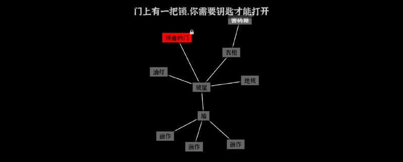 利器✨软件工具与开源项目