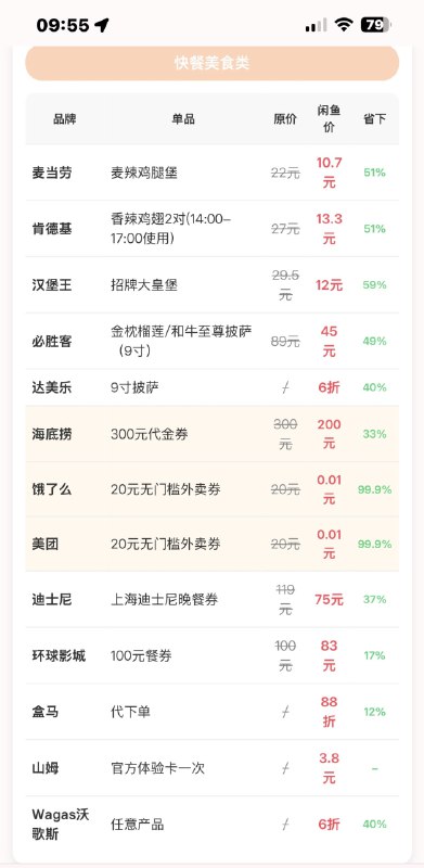 闲鱼🐟最值得买的 60 样东西 x闲鱼🐟最值得买的 60 样东西 x