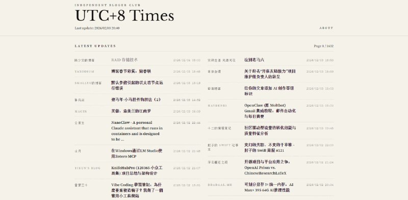 #博客 #聚合 UTC+8 Times 独立博客内容更新聚合站，可自动从多个独立博客和 RSS 订阅源中抓取最新文章更新，并以统一格式呈现在一个页面上，类似传统新闻版式，不包含评论、登录或内容摘要功能，阅读会跳转至原始文章页面，博客数据来自「chinese-independent-blogs」项目