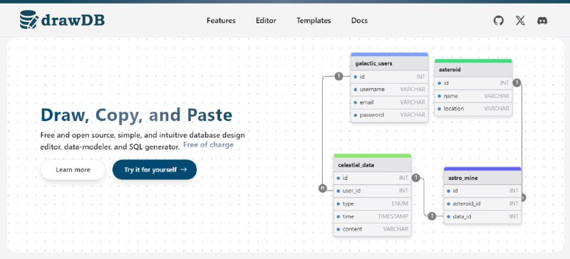 #数据库 #SQL #开源 DrawDB 在线数据库设计与 SQL 生成工具，可通过直观的图形界面创建数据库模型，系统会自动生成对应的 SQL 创建脚本，支持 MySQL、MariaDB、PostgreSQL、SQL Server 以及 SQLite 等多种数据库系统，核心功能包括可视化 ER 图设计、表结构定义、字段属性配置、表关系建立和约束设置等，完全免费，无需注册