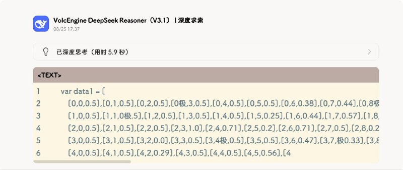DeepSeek V3.1 出现严重恶性 bug，模型输出中随机带有 “极” 字，API、官网同时存在问题LINUXDO 网友发帖发现 DeepSeek V3.1 模型在输出中会随机出现 “极” 字，最开始在第三方 API 上出现了这个问题，火山、chutes 等第三方都可能出现这个问题