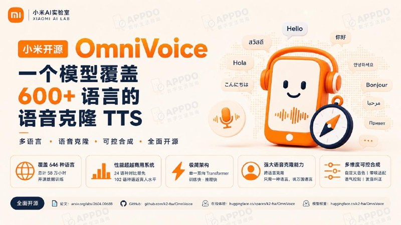 #互联网观察 #开源▎小米开源 OmniVoice：一个模型覆盖 600+ 语言的语音克隆 TTS小米 AI 实验室新一代 Kaldi 团队发布并开源了多语言语音克隆 TTS 模型 OmniVoice