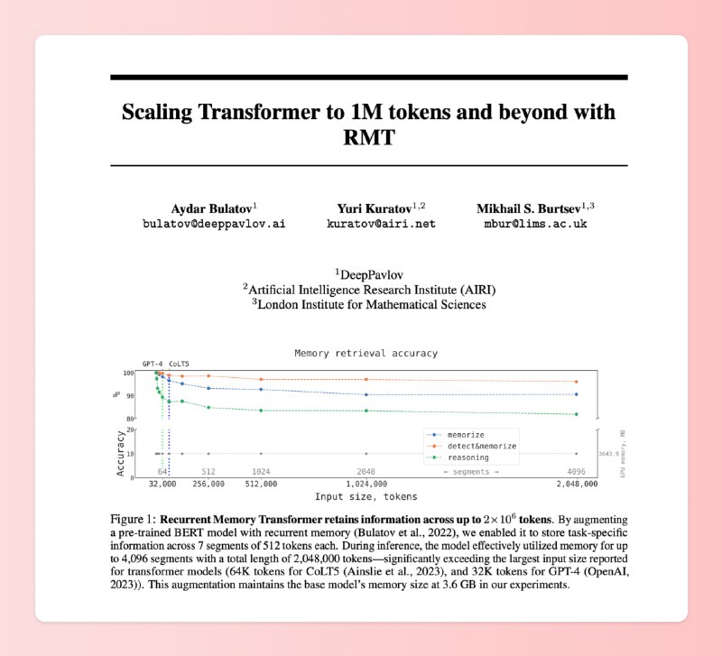#AI论文将文本context限制增加到1百万tokenGPT-4 处理 context 限制为32,768个token（大约50页文档），整个《哈利·波特》系列大约有1.5百万个token