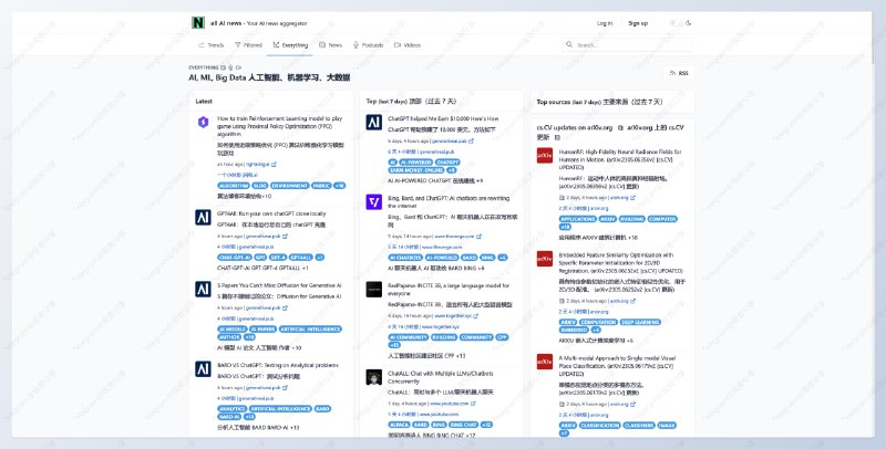 #AI #阅读 #网站 #合集🆕all AI news - 一个 AI 聚合新闻网站📄网站将所有关于人工智能、机器学习、深度学习、计算机视觉、NLP、数据科学和大数据的顶级新闻、博客、播客等做了汇总开发者旨在提供一个有效的工具，帮助你更快更好地了解 AI 发展情况📑相关阅读🆕realtime - 一个实时信息流阅读网站🆕Buzzing - 一个聚合了国外各大社交媒体热榜的网站🆕Upstract（摘要） - 一个聚合了全球各大网站热榜的网站📮投稿    📢频道    💬群聊