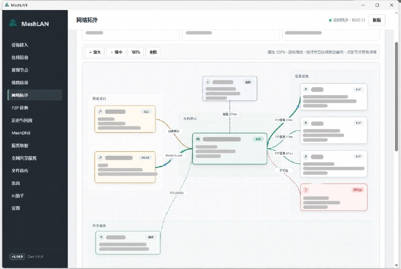 #网络工具🌐 可以异地访问 localhost，还免暴露公网：MeshLAN ⬇️ 下载页面MeshLAN 是一个基于 Nebula 的虚拟局域网工具，用于连接不同网络、不同 NAT 后的 Windows 设备，可以像在同一个局域网里一样访问其他电脑和服务