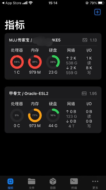 NeoServer和servercat类似，都iOS系统上常用终端，重点不要钱