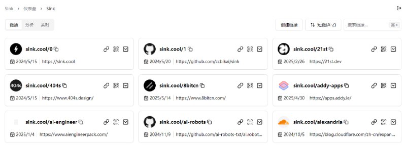 #短链接 #开源 Sink 链接缩短项目，完全依托 Cloudflare 运行，提供访问统计、有效期设置及自定义 Slug 等功能，完全免费
