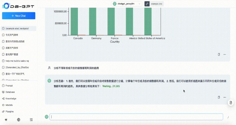 #ChatGPT #数据库 #开源 #📊DB-GPT - 一个开源的以数据库为基础的 GPT 实验项目▶️部署教程 | 📖文档📄DB-GPT 是一个数据库垂直领域的本地化大模型框架，专注数据库领域，完全本地运行基本功能肯定是 SQL 语言能力，包括使用自然语言生成 SQL、诊断和运 SQL 等；还可以从网络自己爬取数据学习，新增知识库因为我不是从业人员，所有我没有部署体验，但是从网络公开资料来看，还是比较强大的