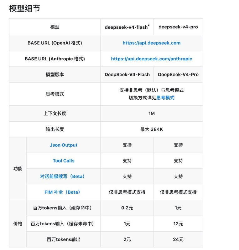 DeepSeek V4文档已更新