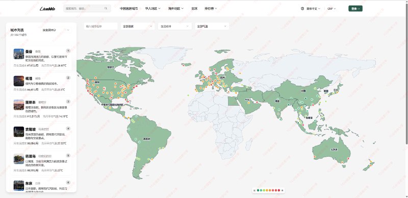 #网站 #数字游民🌎 Livabble - 一个专注于数字游民、远程工作者、移居/旅居/养老人群的全球城市宜居度数据平台网站可查看全球生活成本地图、城市/国家排名、最新用户点评等信息📮投稿    📢频道    💬群聊    🔎索引