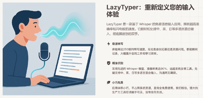 #开源 #语音转文字 #工具🎙 LazyTyper - 语音打字，解放双手LazyTyper 基于 Whisper，能高准确率、高速地识别语音并转文字，支持中、英、日等多语言混合输入