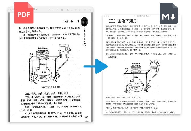 #PDF #工具 #OCR #deepseek⚙️ PDF Craft - 一个用于将 PDF 转换为 Markdown 或 EPUB 的工具它基于 DeepSeek OCR 进行文档识别，支持复杂内容识别，能自动识别文档结构，过滤干扰信息，妥善处理脚注、公式、表格等元素📮投稿    📢频道    💬群聊    🔎索引