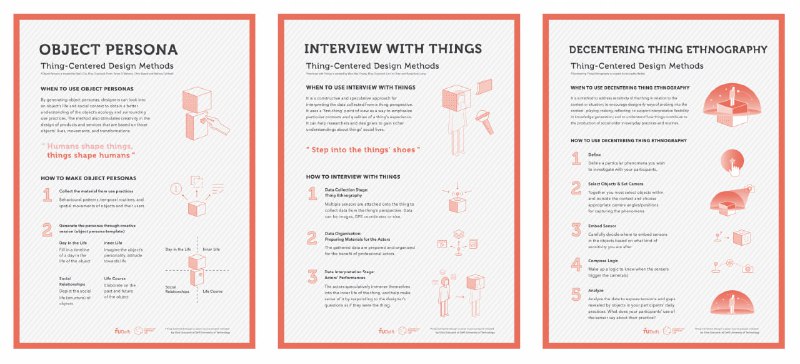 Thing-Centered Design 以物为中心的设计📦 2018年联网物品的数量已经超过了地球上人类的数量，而当我们身旁的物品逐渐联入网络生态，并开始收集数据时，它们便有了可以实现我们从未料想的设计的可能性