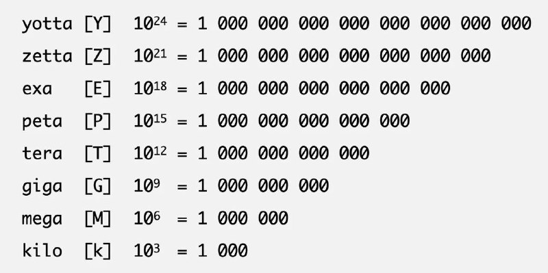 🍪GPT3吞吃了Tera级的文字，🍪GPT4开始吞吃Peta级的图像，🍪GPT5将吞吃以视频为主的声光信息