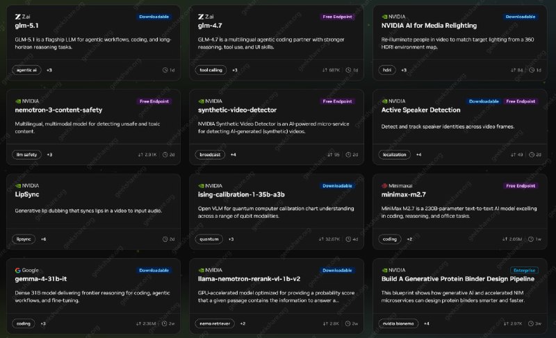 #AI⭐ NVIDIA NIM 上线了 GLM-5.1 等大模型，免费开放 API 使用➡️获取 API ：