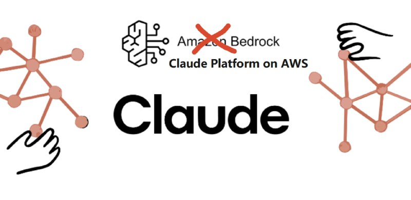 #Claude⭐ 直接使用 Anthropic 官方 API：亚马逊即将上线「Claude Platform on AWS 」🌐 直达：