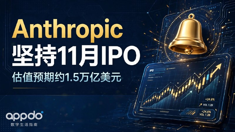 #互联网观察 #AI ▎Anthropic 坚持 11 月推进 IPO，估值预期降至约 1.5 万亿美元据路透社等媒体报道，Anthropic 仍在推进 11 月中旬的 IPO 计划，预计于 11 月 9 日当周开始向投资者推介，招股书最早于 10 月底公开