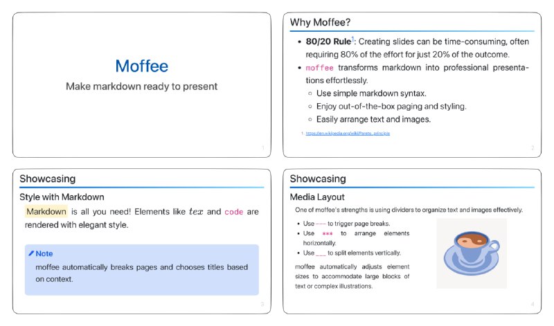 #PPT #Markdown #开源 moffee 幻灯片制作工具，可将 Markdown 文档直接转换为幻灯片，自动处理布局、分页与样式，并支持简洁语法，编辑过程中可实时预览效果，完全免费