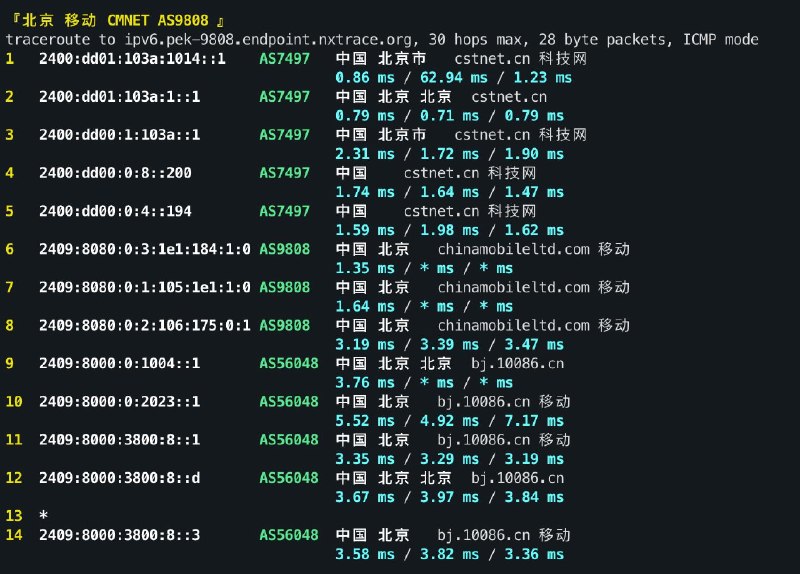 中国科技网（CSTNet）是国内少数拥有独立国际出入口的骨干网之一，但网上能找到的实际测试资料并不多