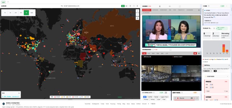 #开源 #新闻🌍 World Monitor - 一个实时全球情报监控仪表盘🌐 在线演示World Monitor 聚合了新闻、地缘政治、军事、金融、灾害、航空、能源和基础设施等信息，并通过地图和 AI 简报统一展示