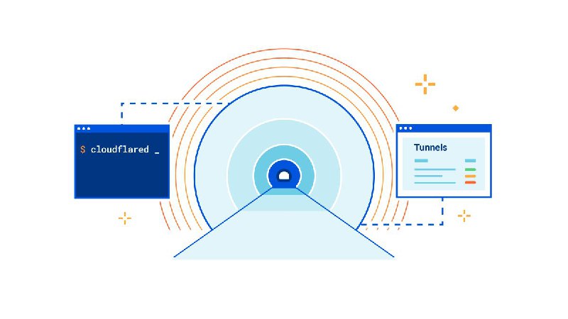 cloudflare tunnel免费内网穿透指北