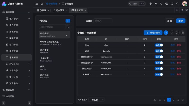 #开发🧑‍💻 Fast Vben Admin - 基于 FastAPI 与 Vben Admin 的全栈后台基座Fast Vben Admin 是一个开源的后台模板，主要应用场景是 AI 做产品时可以快速搭建后台