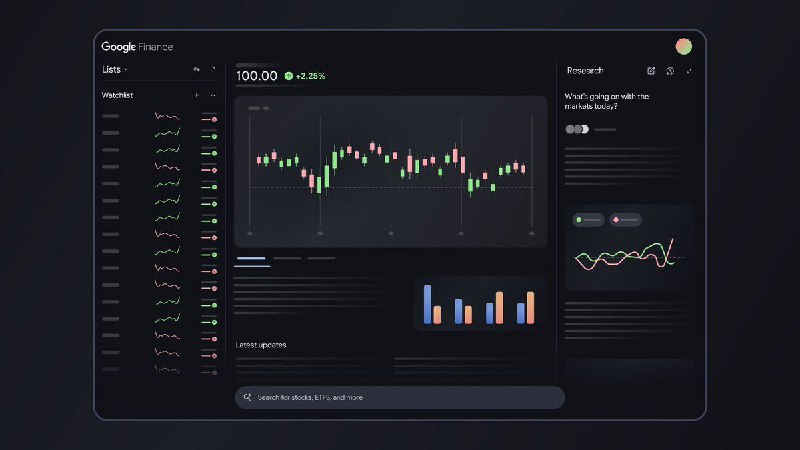 Google 财经加入 AI 功能近日，Google 宣布将开始测试全新 Google 财经，它以 AI 为核心，经过重新设计