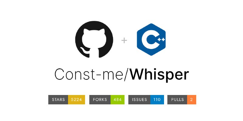 #语音转文字 #转换 #win #开源 Whisper 开源语音转文字工具，基于 OpenAI 的 Whisper 语音识别模型，支持 GPU、实时语音转换，在英语语音识别方面的稳健性和准确性接近人类水平