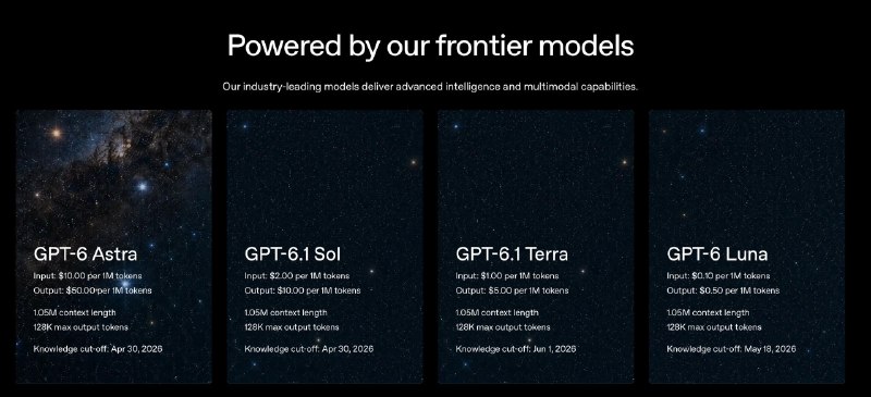 GPT-6.1 Terra拥有OpenAI目前模型中最新的知识截止时间6.1 Terra的知识截止时间为2026年6月1日，Astra和Sol为2026年4月30日，Luna为2026年5月18日