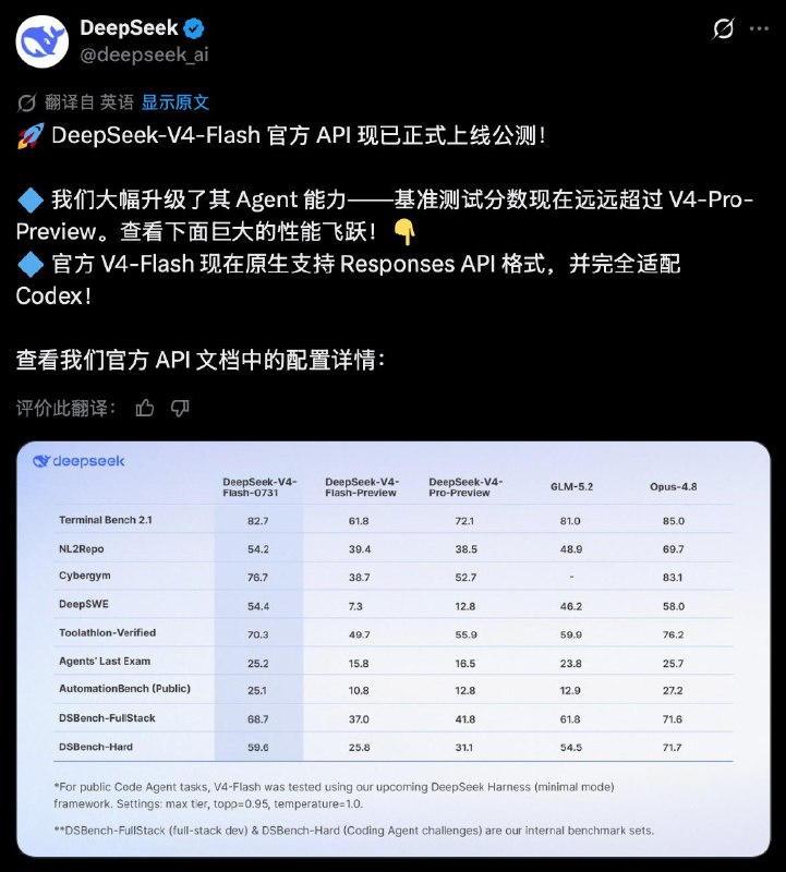 DeepSeek-V4-Flash 正式版 API 开启公测！Agent能力大幅升级，比V4 pro预览版还要强！另外，DeepSeek Harness和DeepSeek-V4-Pro即将公布
